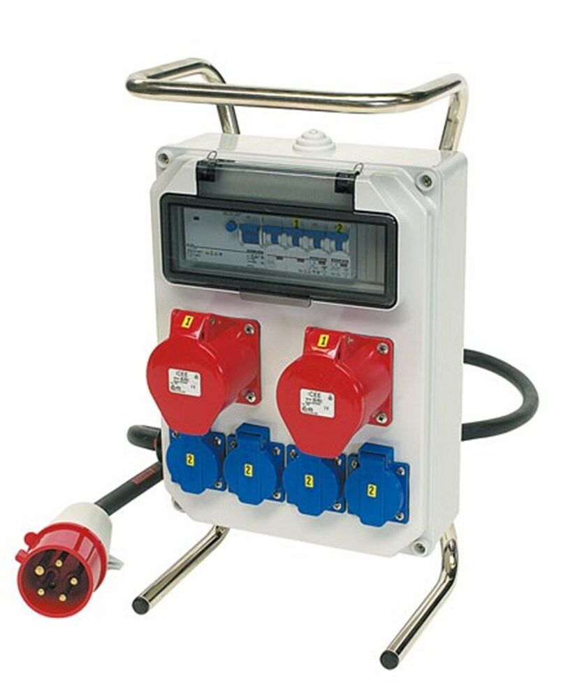 Stroomverdeelkast type Niels (Madrid) KE73