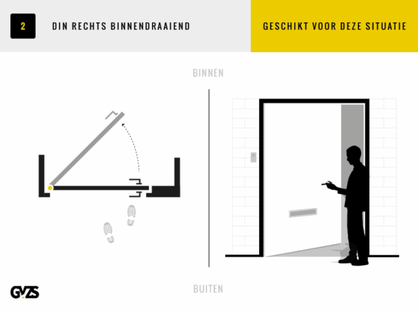 Nemef sluitpl.rond din R vp646/17