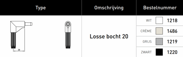 Bedieningstang B=20 750mm Ral9005