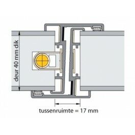 Deurnaald uitv.140/600u/2315mm rs 40mm