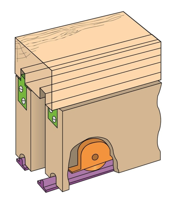 D6-Loretto verpakte set, 1800mm
