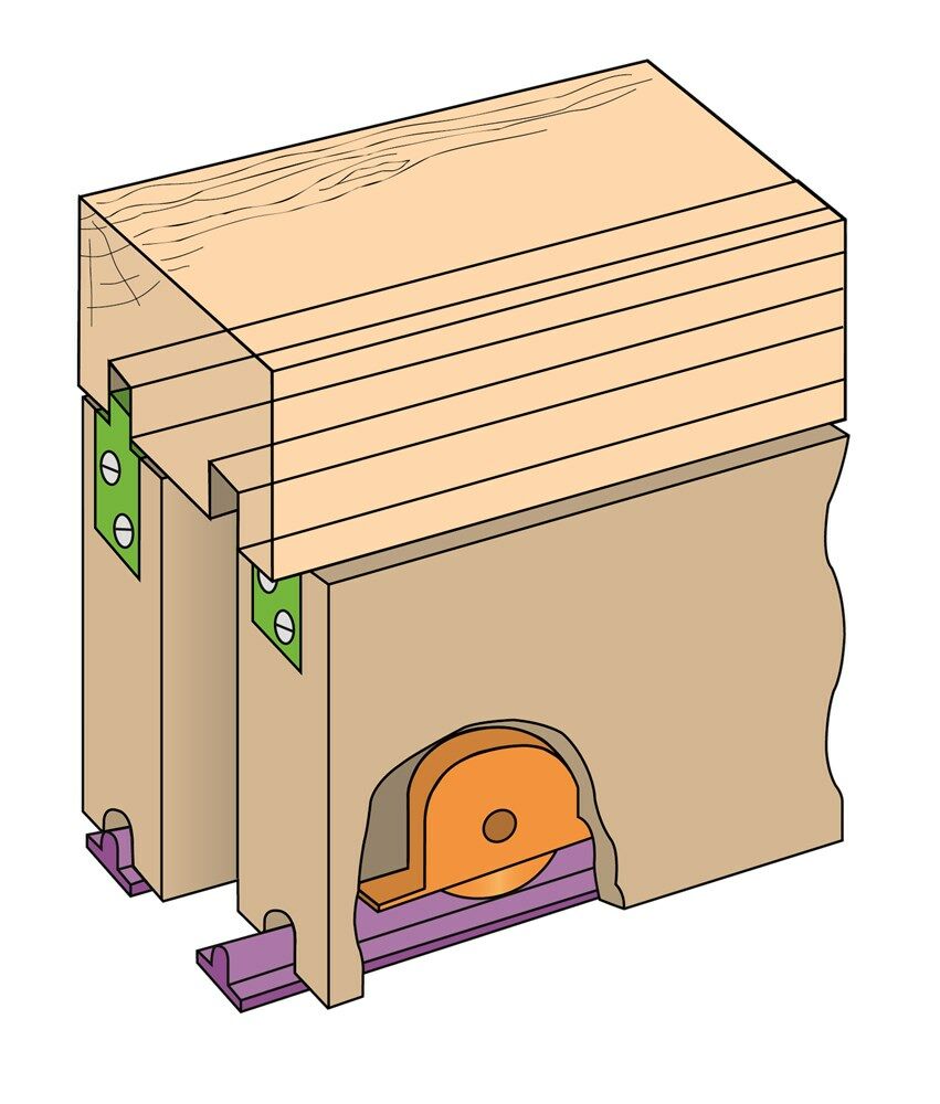 D6-Loretto verpakte set, 1800mm