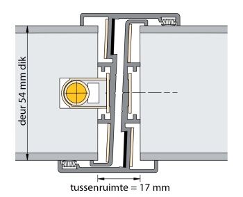Deurnaald uitv.240/600u/2315mm ls 54mm