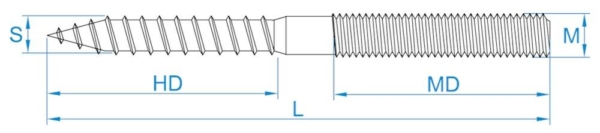 STOKEINDEN VERZ 073 6X 90/100