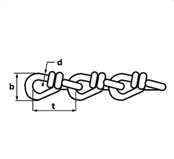 Victorketting geg. 2.4x35