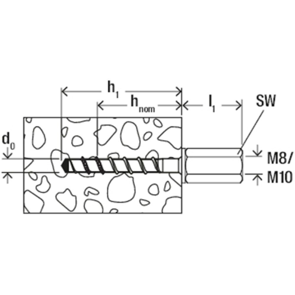 BETONSCHR FBSII 6X55 /100
