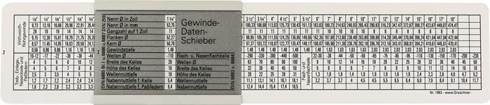 DIN-SCHROEFDRAADTAB M/MF/BSW/G