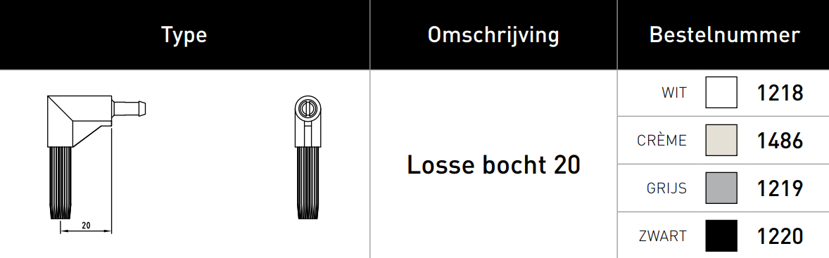 Bedieningstang B=20 750mm Ral9001